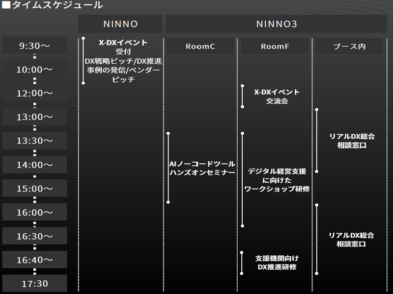 タイムスケジュール