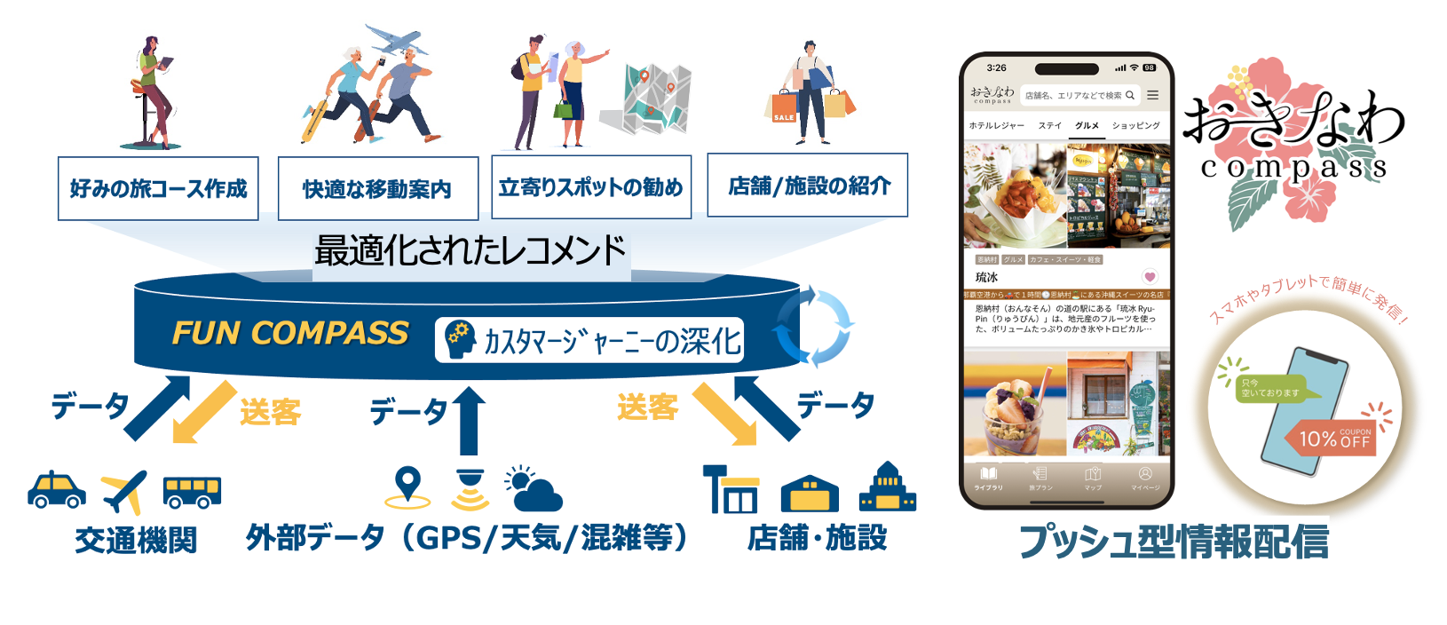 スクリーンショット 2024-09-10 11.39.36.png