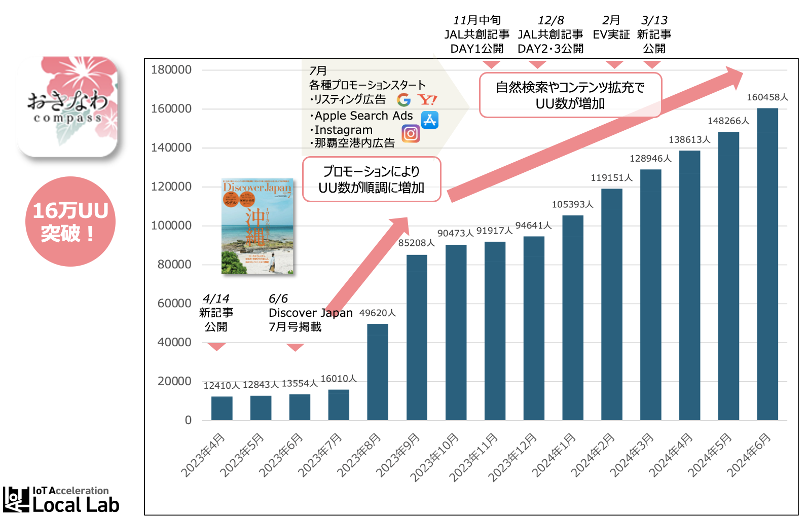 スクリーンショット 2024-09-10 11.39.15.png