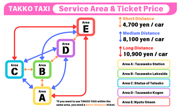 takkomaas_taxi.png