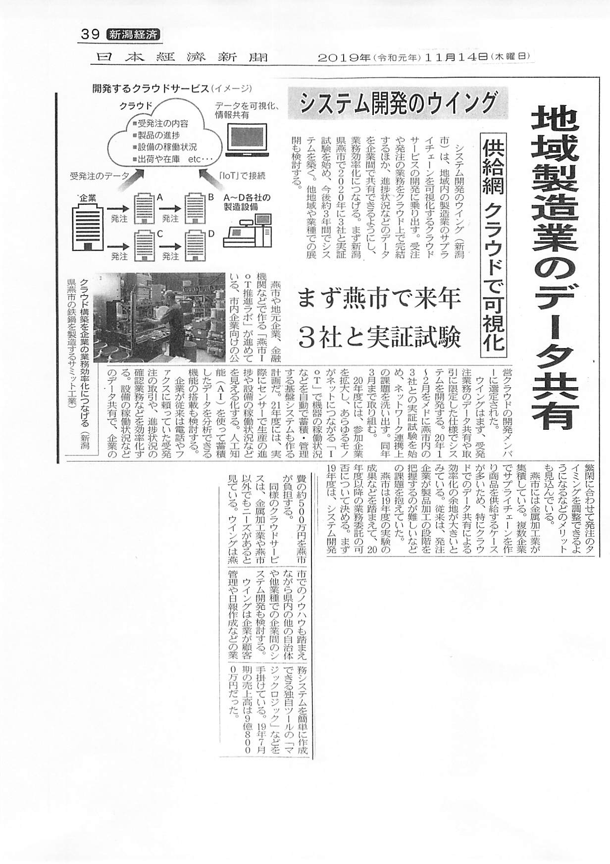 新潟 経済 新聞