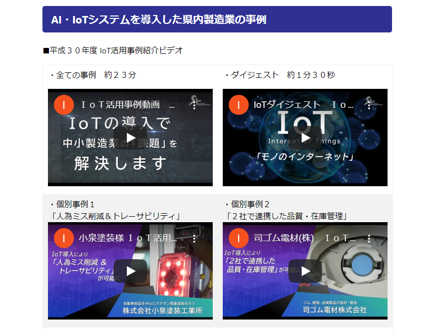 紹介 平成30年度埼玉県産業振興公社補助金採択企業事例集及び事例ビデオ公開